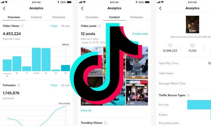 TikTok Business: logre su éxito con estrategias poderosas